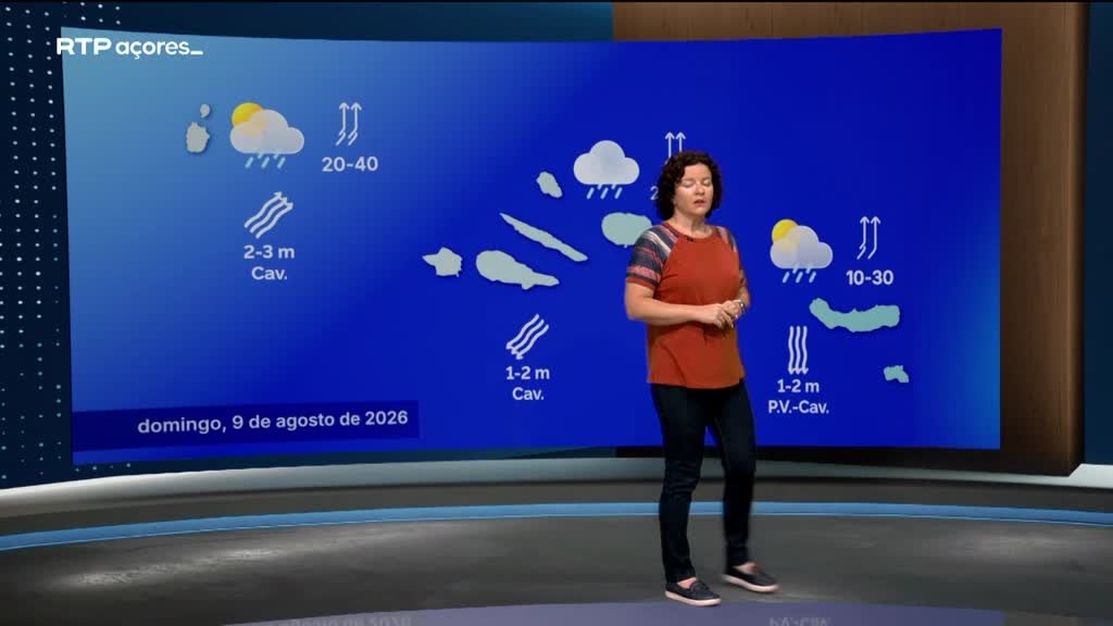 Imagem de Meteorologia Açores - Com Rita Mota