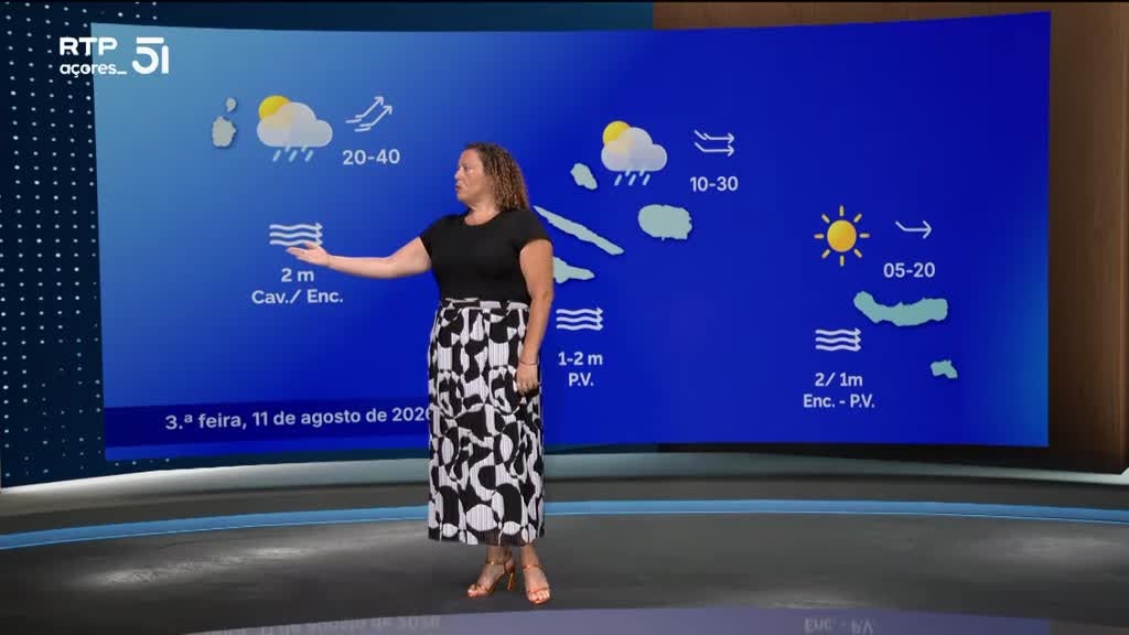 Imagem de Meteorologia Açores