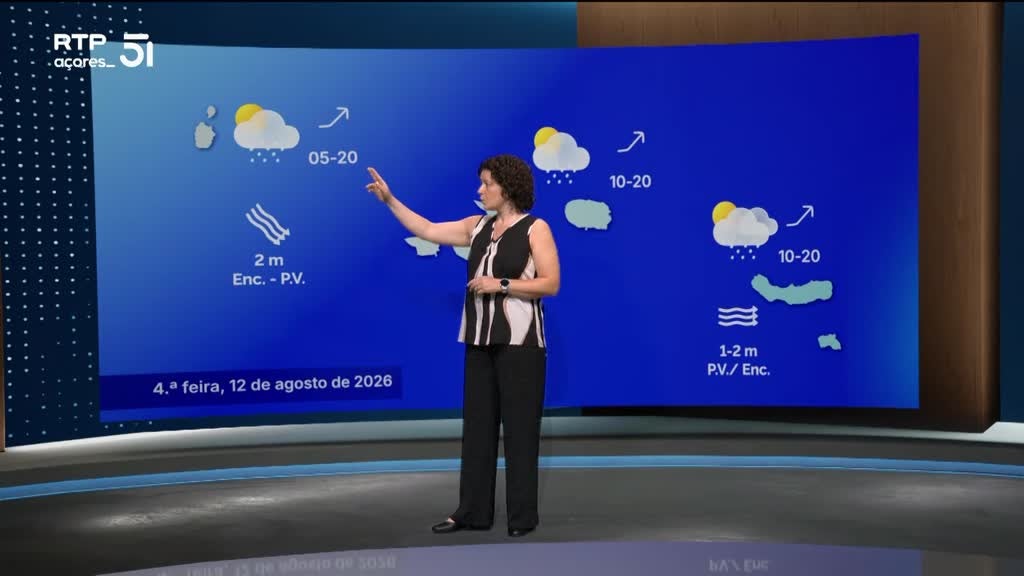 Imagem de Meteorologia Açores - Com Rita Mota