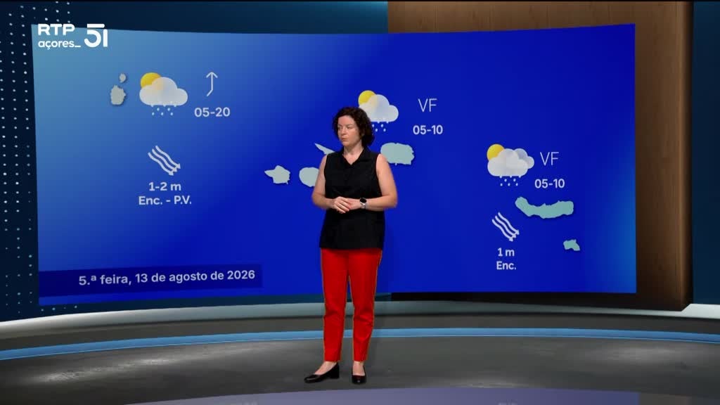 Imagem de Meteorologia Açores - Com Rita Mota