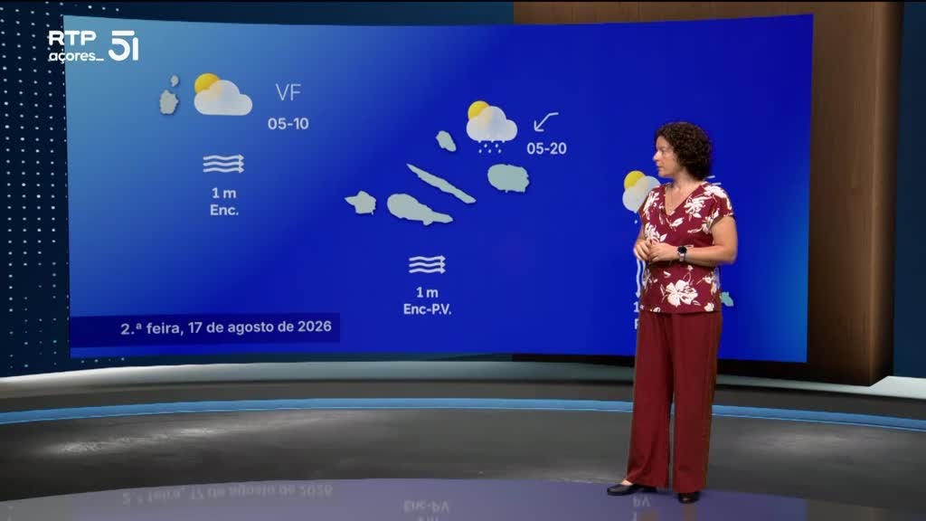 Imagem de Meteorologia Açores - Com Rita Mota