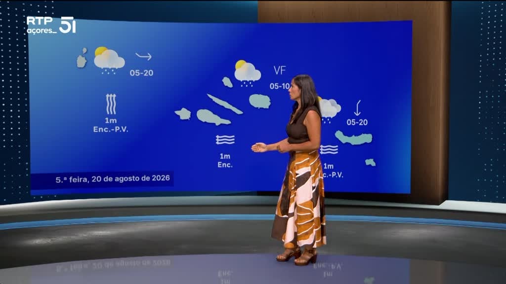 Imagem de Meteorologia Açores - Com Tânia Viegas