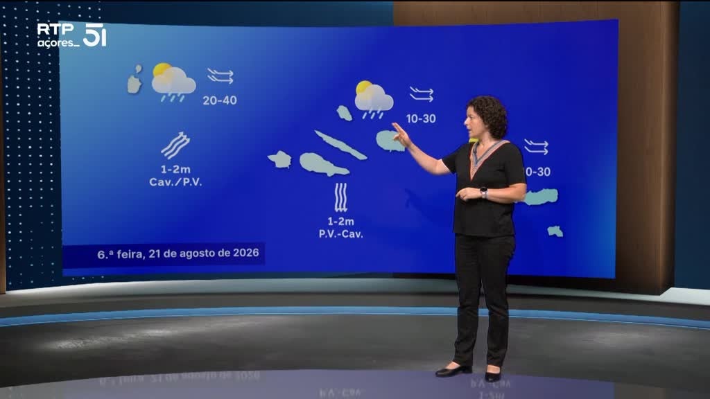 Imagem de Meteorologia Açores - Com Rita Mota