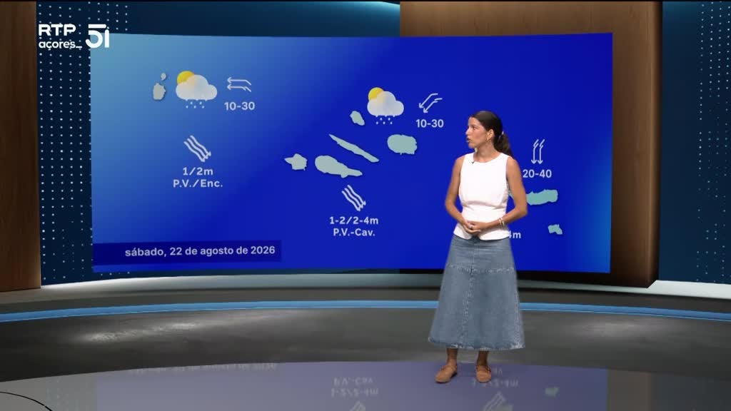 Imagem de Meteorologia Açores - Com Mafalda Róias
