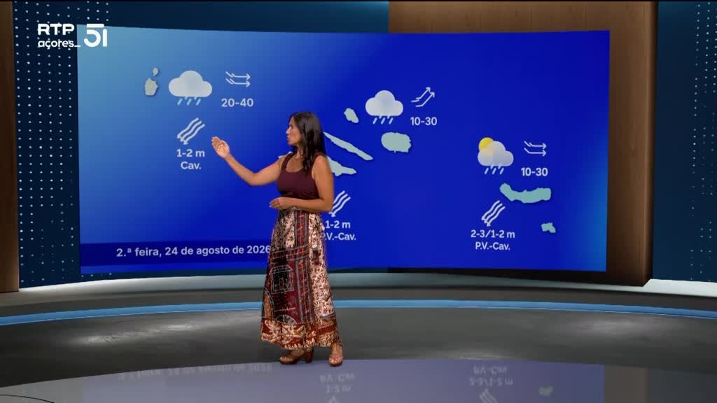 Imagem de Meteorologia Açores
