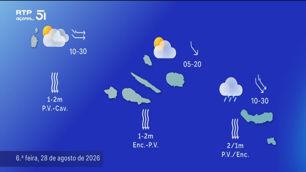 Imagem de Meteorologia Açores - Com Tânia Viegas
