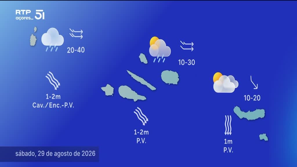 Imagem de Meteorologia Açores - Com Rita Mota