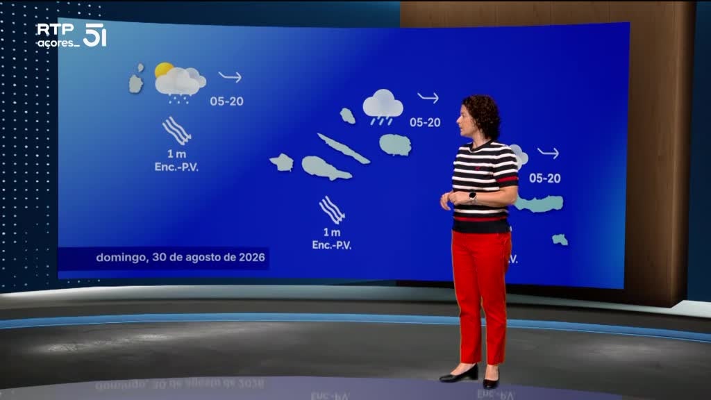 Imagem de Meteorologia Açores - Com Rita Mota