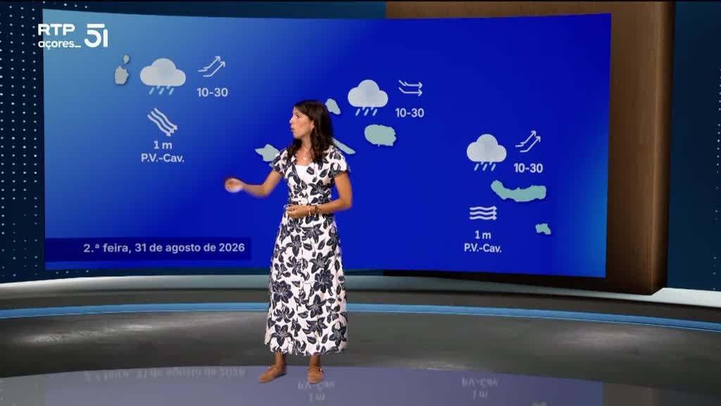 Imagem de Meteorologia Açores - Com Mafalda Róias