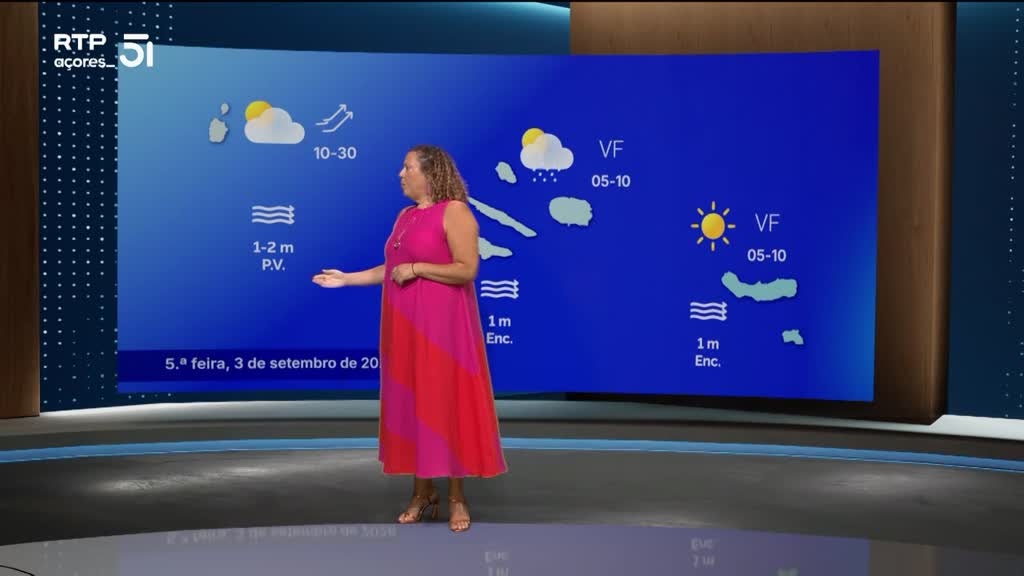 Imagem de Meteorologia Açores - Com Vanda Costa