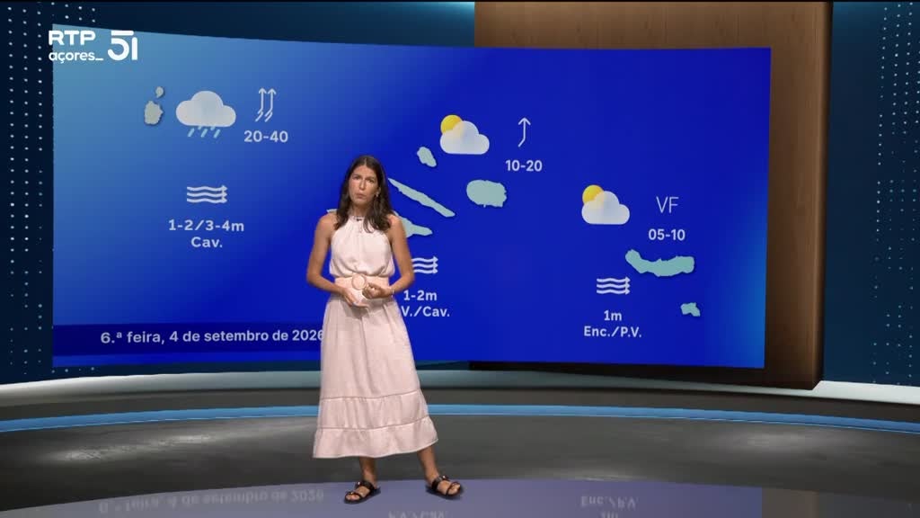 Imagem de Meteorologia Açores - Com Mafalda Róias