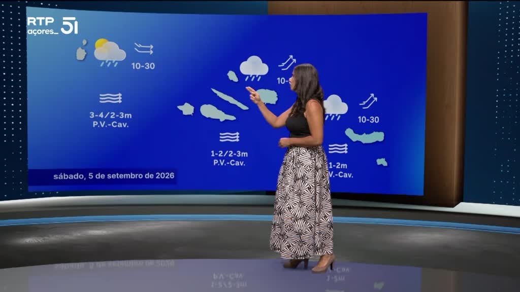 Imagem de Meteorologia Açores