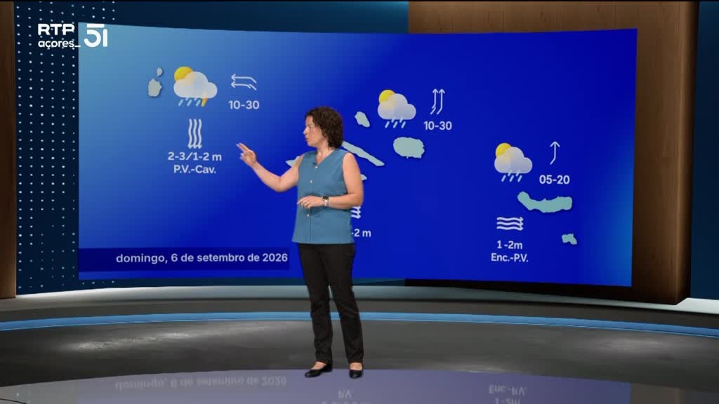 Imagem de Meteorologia Açores - Apresentação | Rita Mota