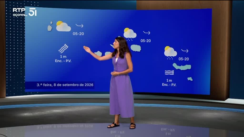 Imagem de Meteorologia Açores - Com Mafalda Roias