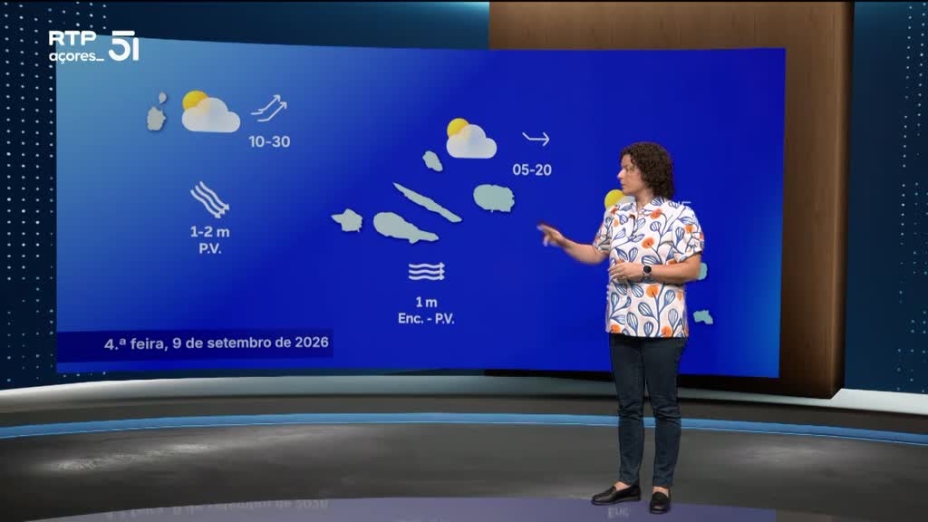 Imagem de Meteorologia Açores - Com Rita Mota