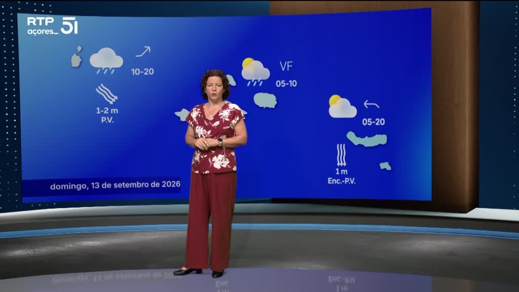 Imagem de Meteorologia Açores - Com Rita Mota