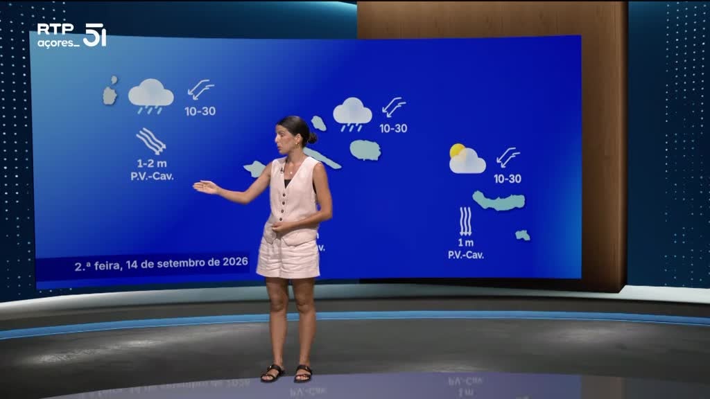 Imagem de Meteorologia Açores - Com Mafalda Roias