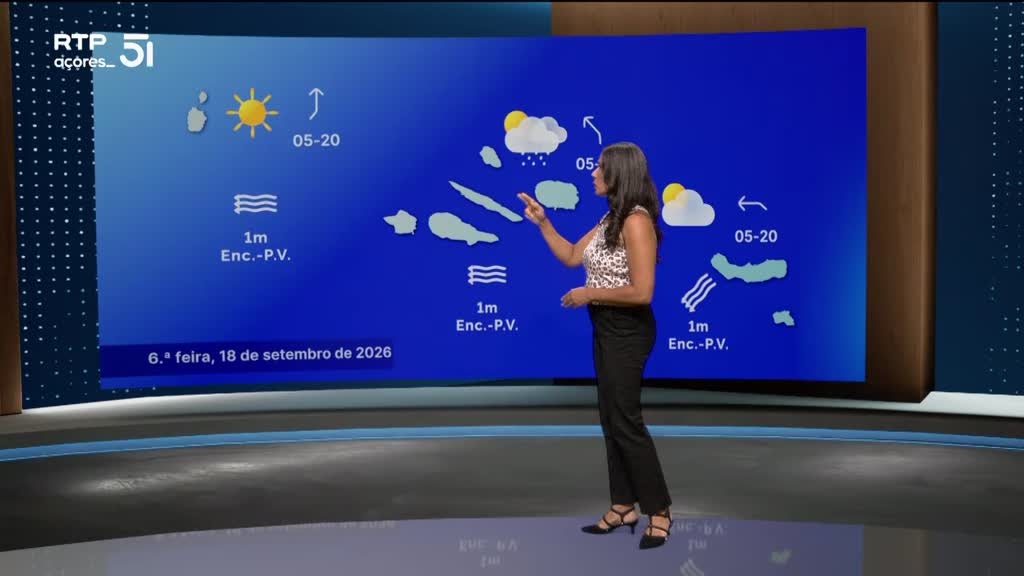 Imagem de Meteorologia Açores - Com Tânia Viegas