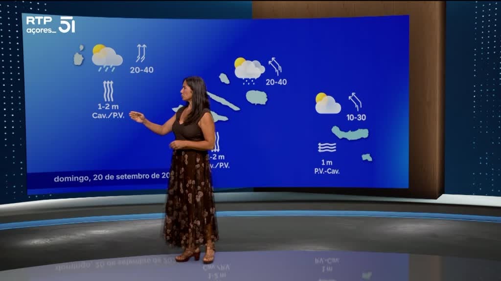 Imagem de Meteorologia Açores