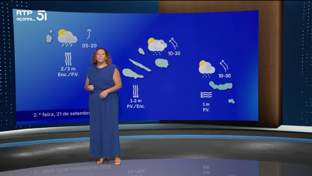 Imagem de Meteorologia Açores