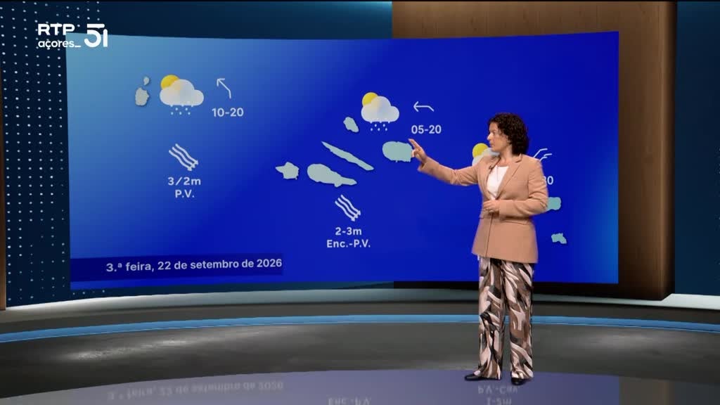 Imagem de Meteorologia Açores - Com Rita Mota