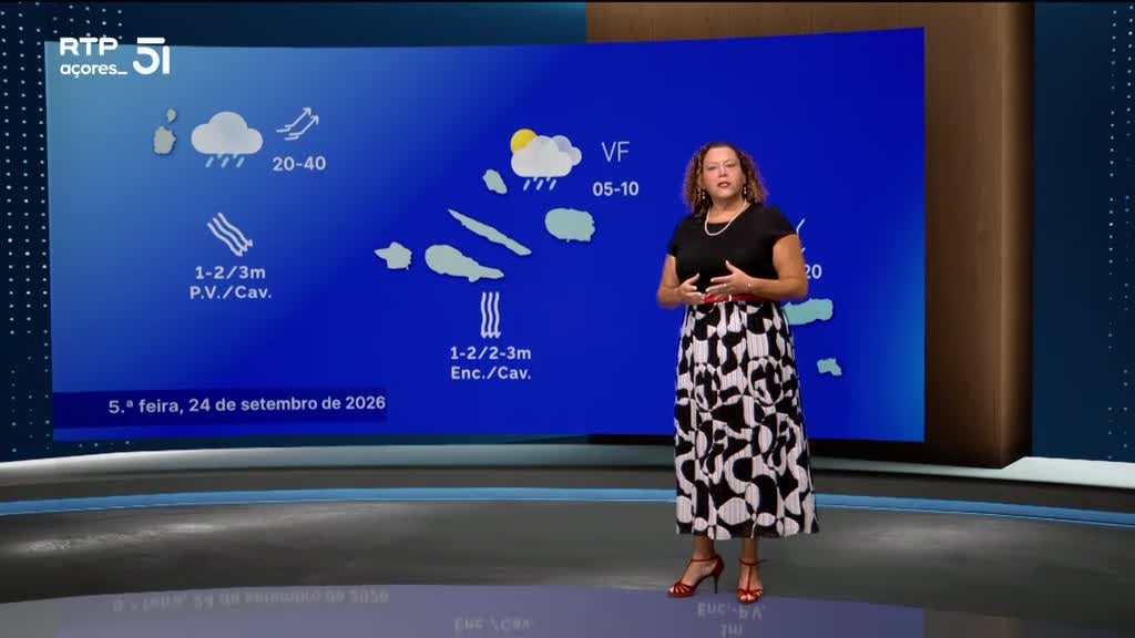 Imagem de Meteorologia Açores - Com Vanda Costa