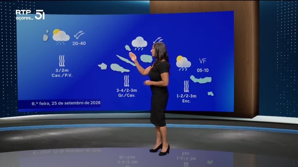 Imagem de Meteorologia Açores - Com Tânia Viegas