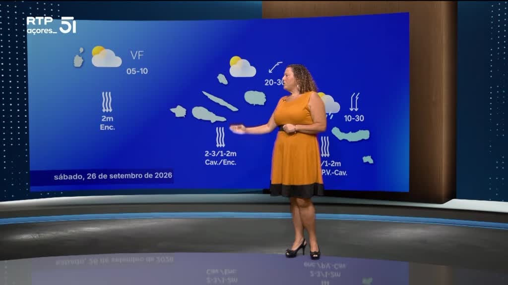 Imagem de Meteorologia Açores