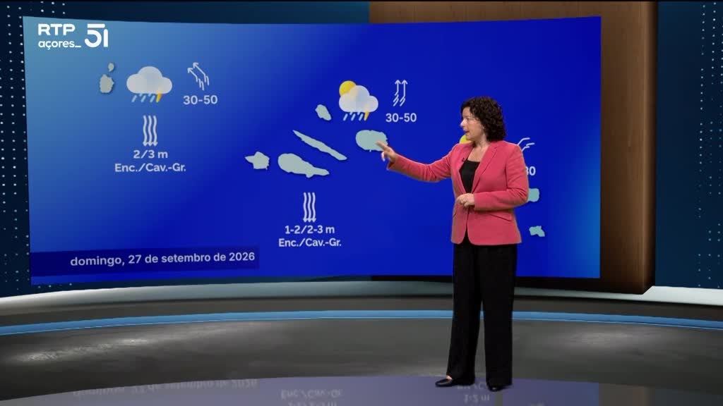 Imagem de Meteorologia Açores