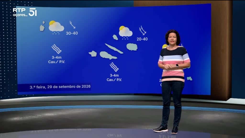 Imagem de Meteorologia Açores - Com Rita Mota
