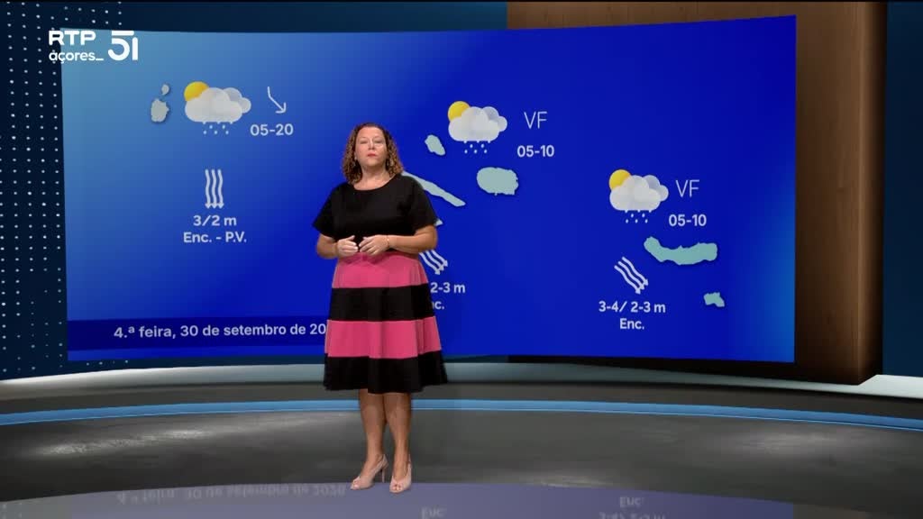 Imagem de Meteorologia Açores - Com Vanda Costa