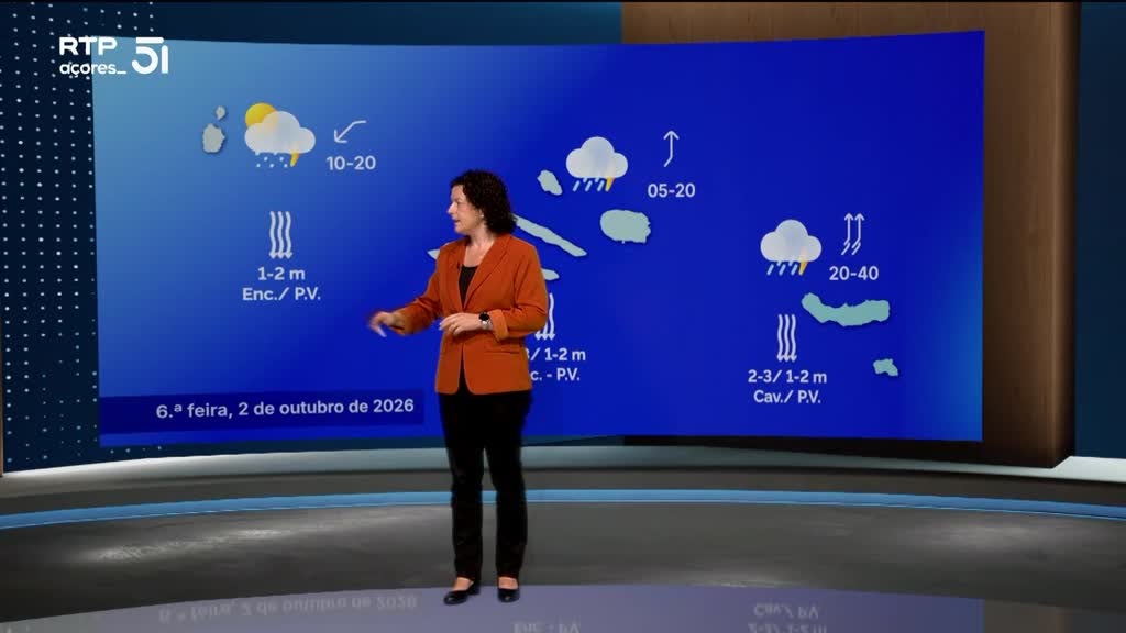 Imagem de Meteorologia Açores - Com Rita Mota