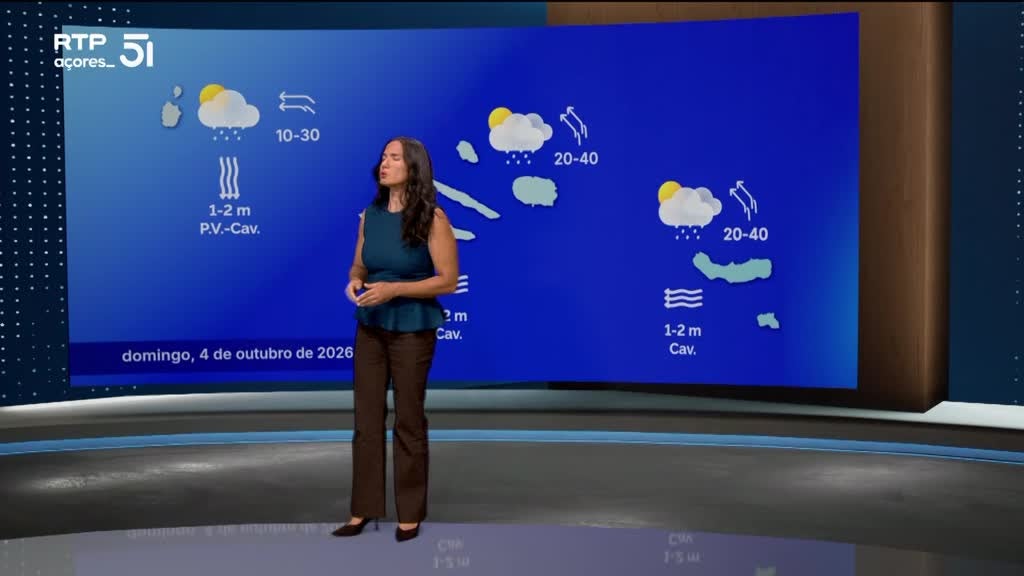 Imagem de Meteorologia Açores - Com Tânia Viegas