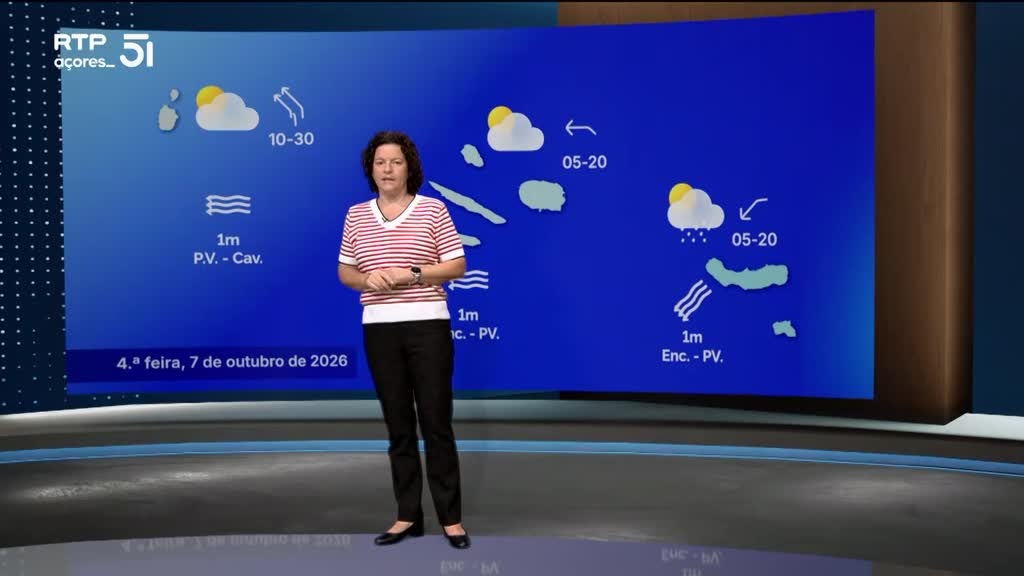 Imagem de Meteorologia Açores - Com Rita Mota