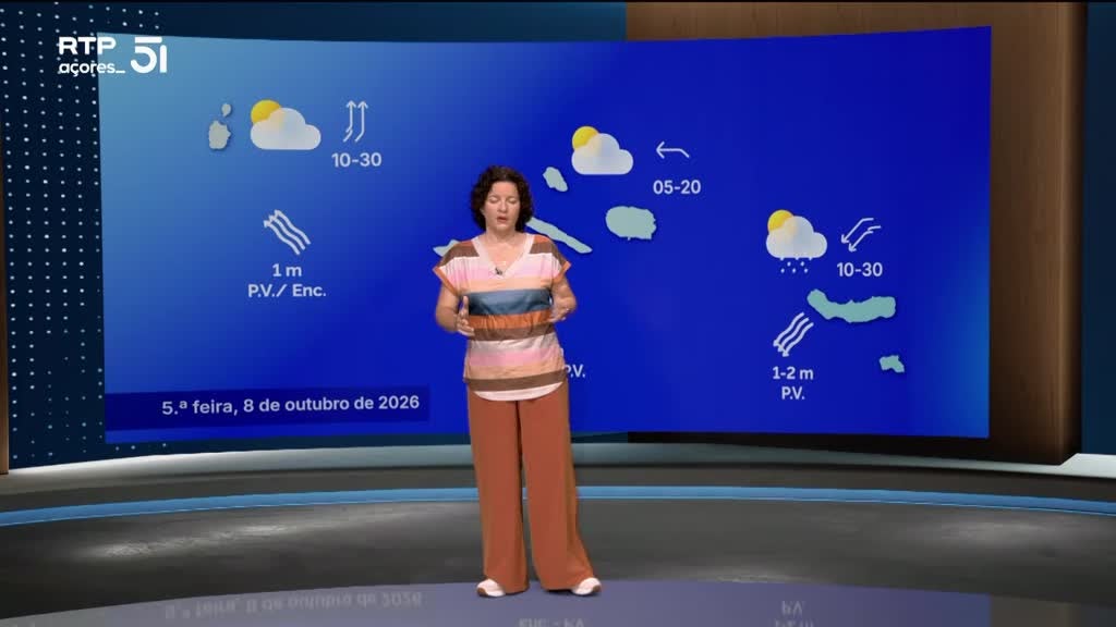 Imagem de Meteorologia Açores - Com Rita Mota