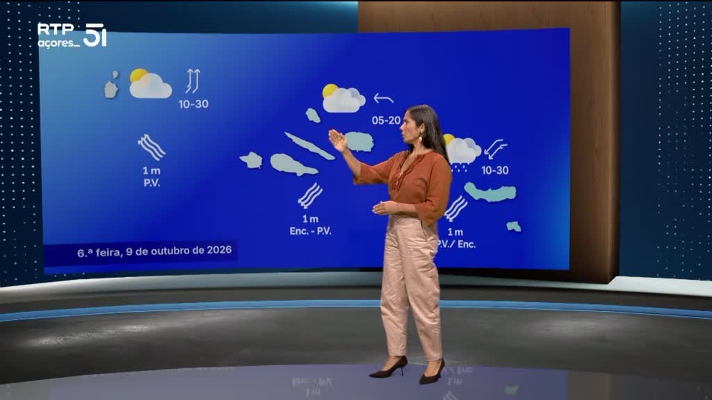 Imagem de Meteorologia Açores