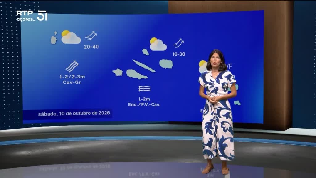 Imagem de Meteorologia Açores - Com Mafalda Roias
