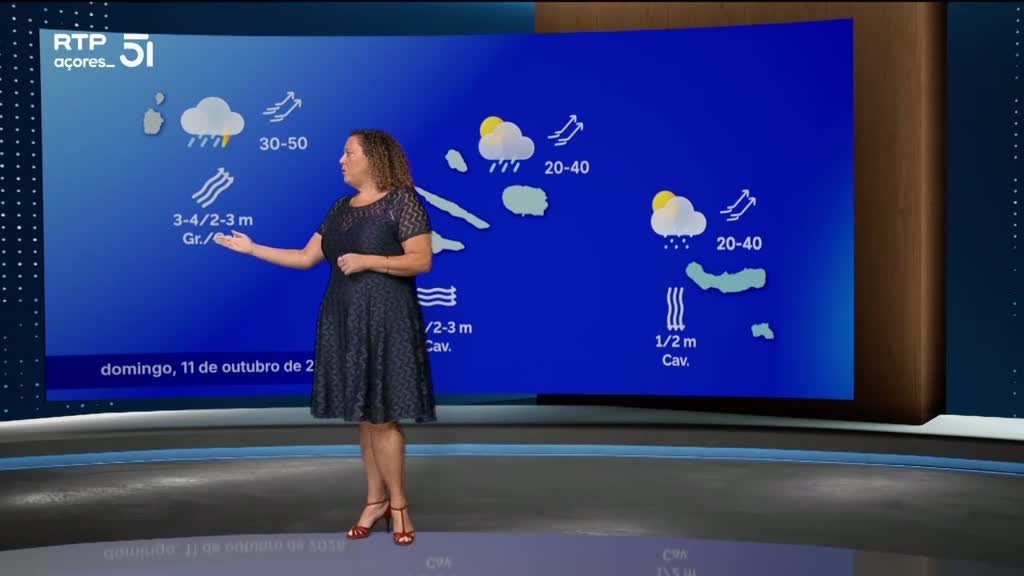 Imagem de Meteorologia Açores - Com Vanda Costa