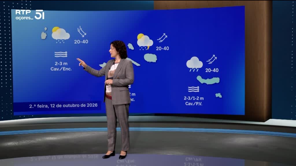 Imagem de Meteorologia Açores - Com Rita Mota