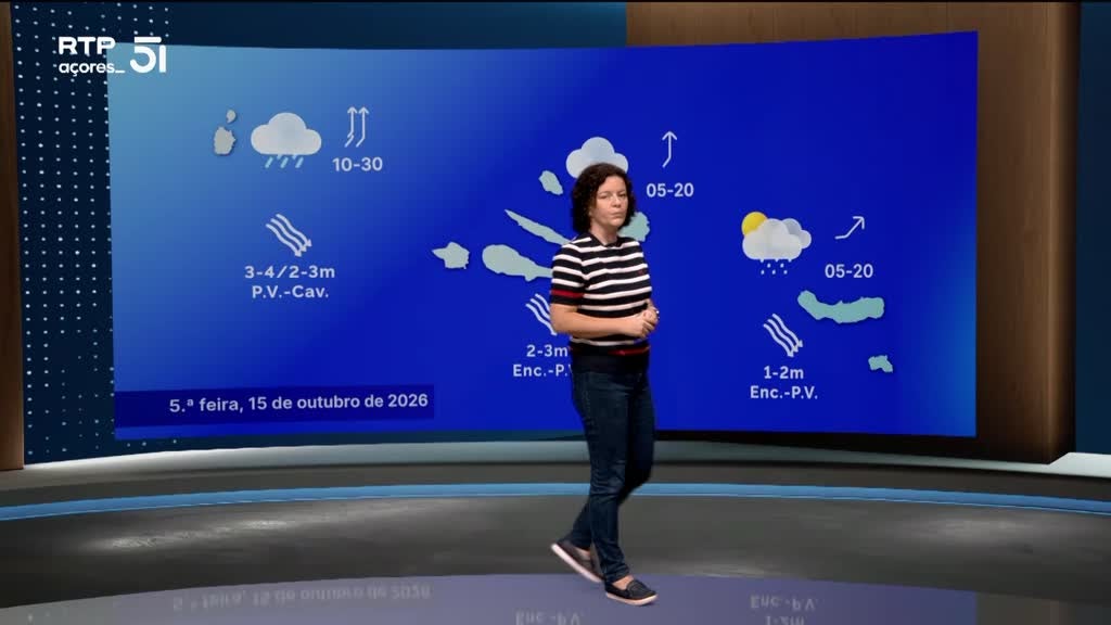 Imagem de Meteorologia Açores - Com Rita Mota