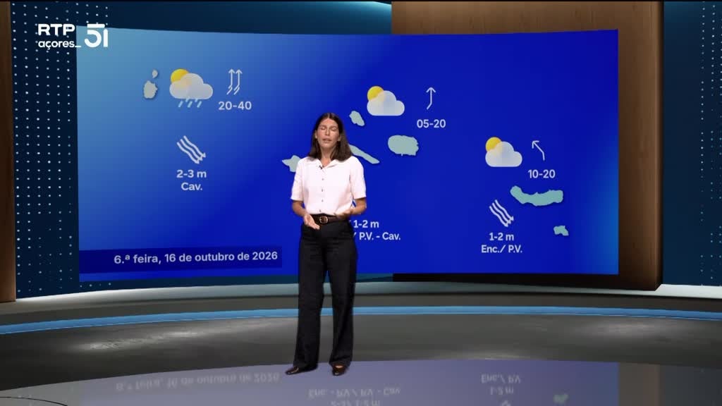 Imagem de Meteorologia Açores - Com Mafalda Roias