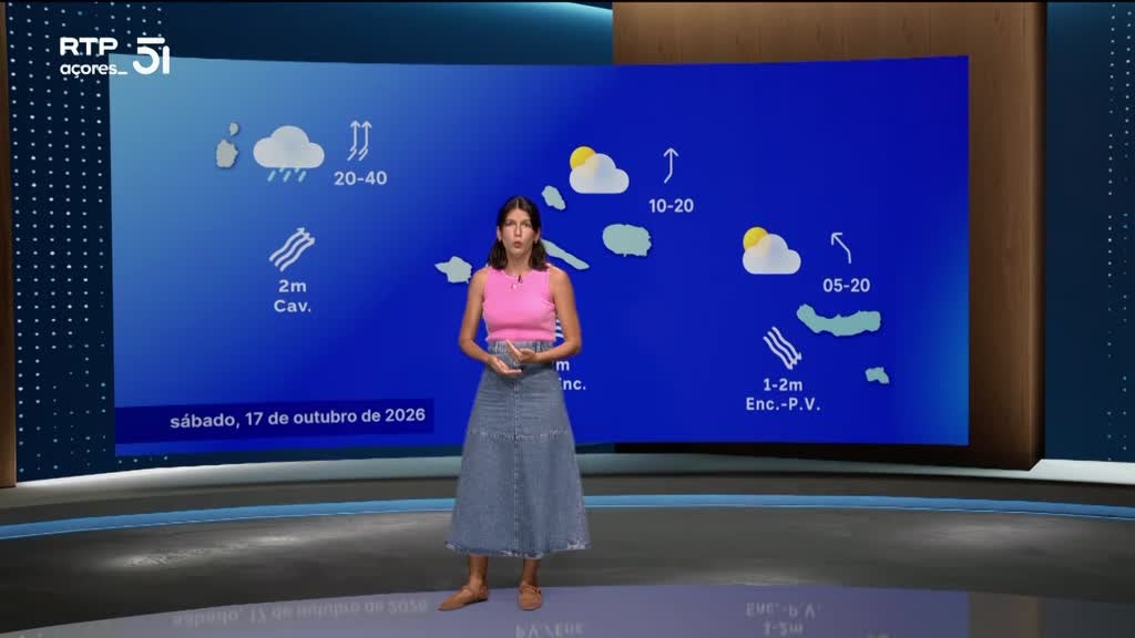 Imagem de Meteorologia Açores - Com Mafalda Roias