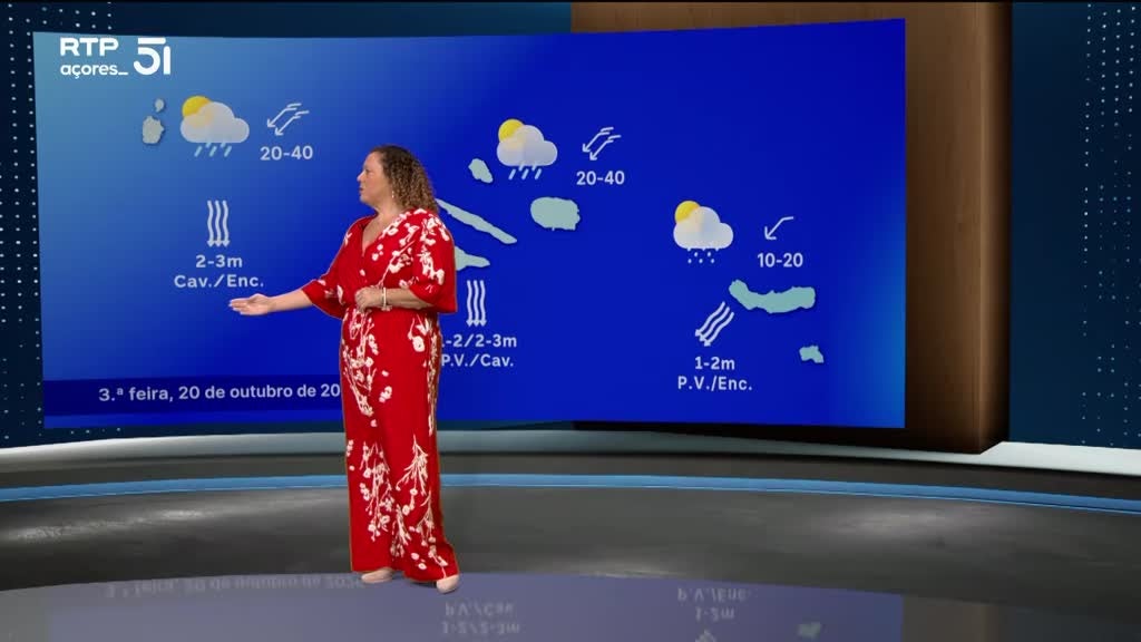 Imagem de Meteorologia Açores - Com Vanda Costa