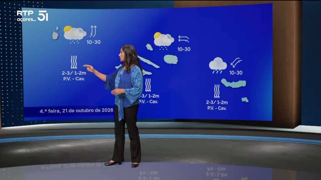 Imagem de Meteorologia Açores - Com Tânia Viegas