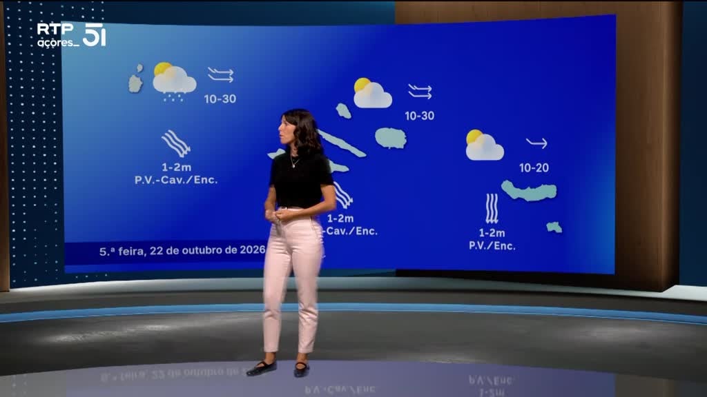 Imagem de Meteorologia Açores