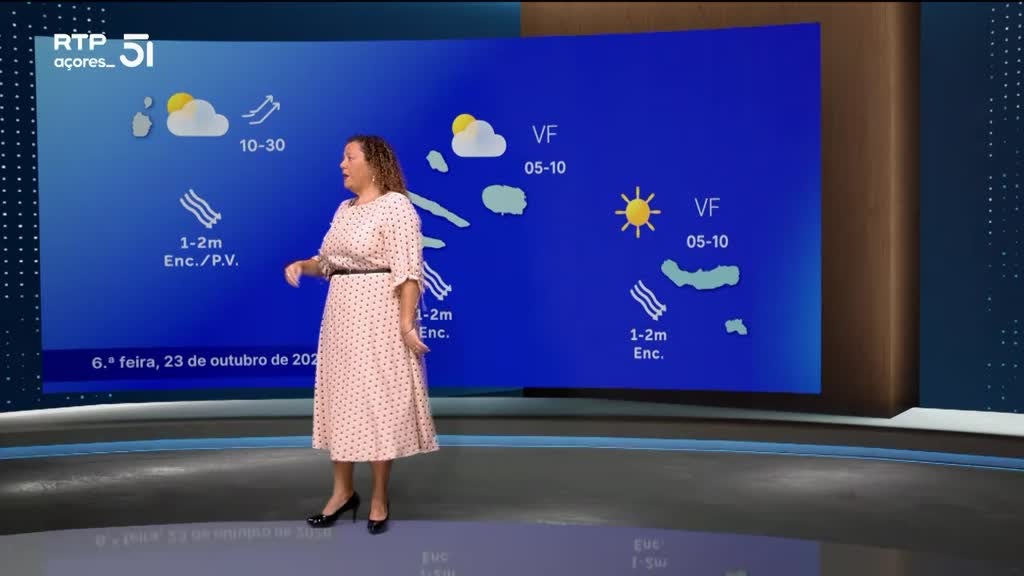 Imagem de Meteorologia Açores