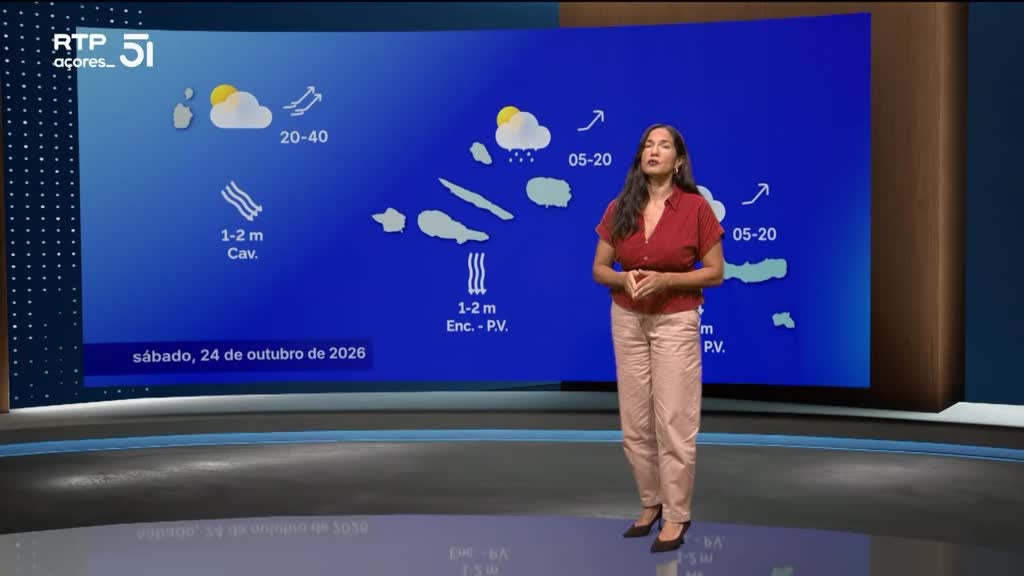Imagem de Meteorologia Açores - Com Tânia Viegas