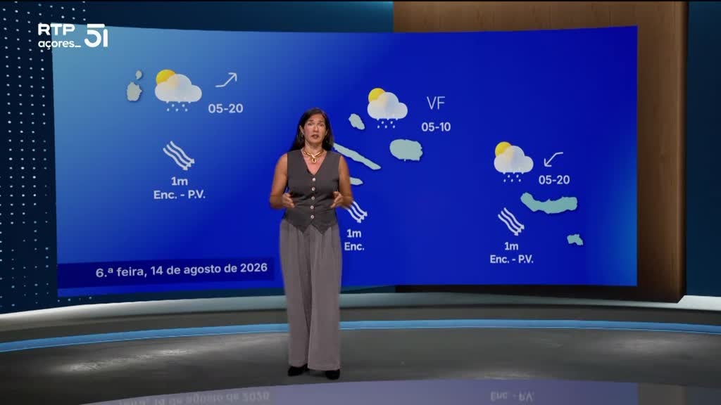 Imagem de Meteorologia Açores - Com Tânia Viegas