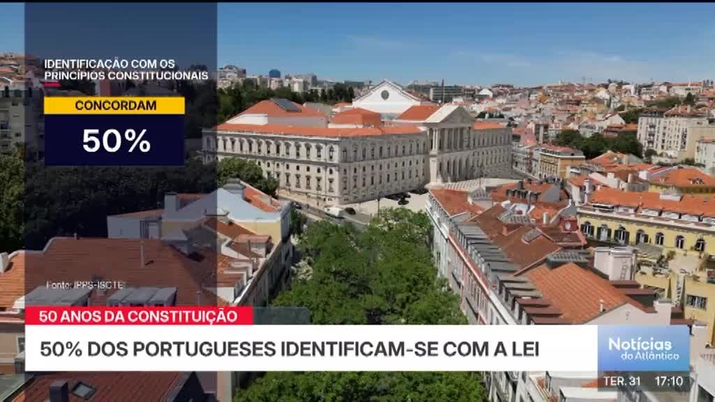 Imagem de Notícias do Atlântico