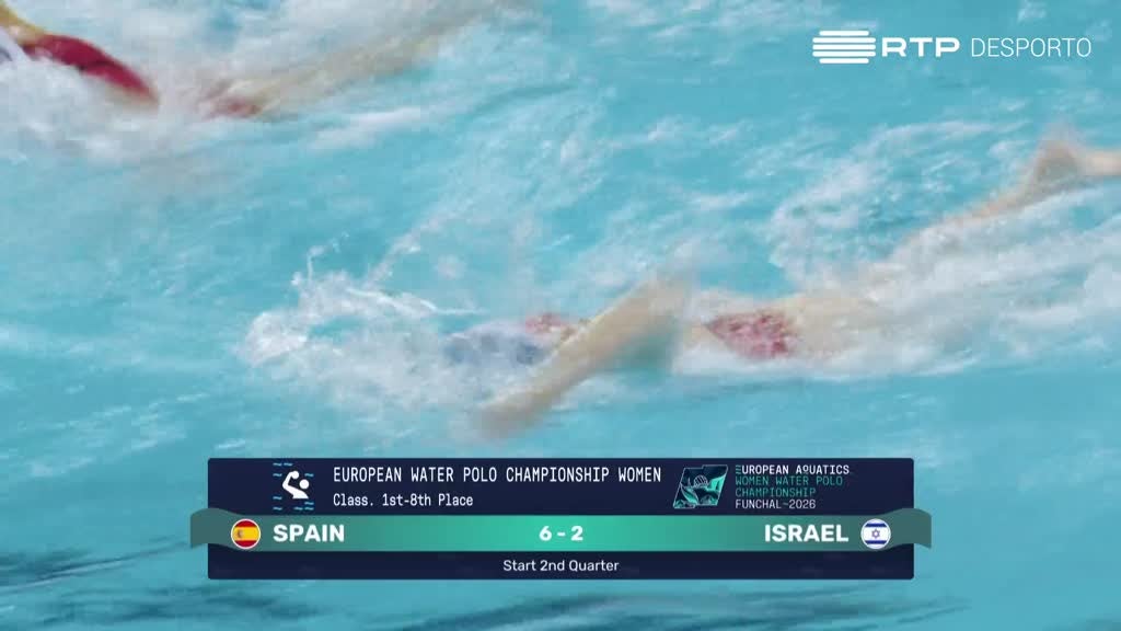 Imagem de Campeonato da Europa de Polo Aquático F - Espanha x Israel